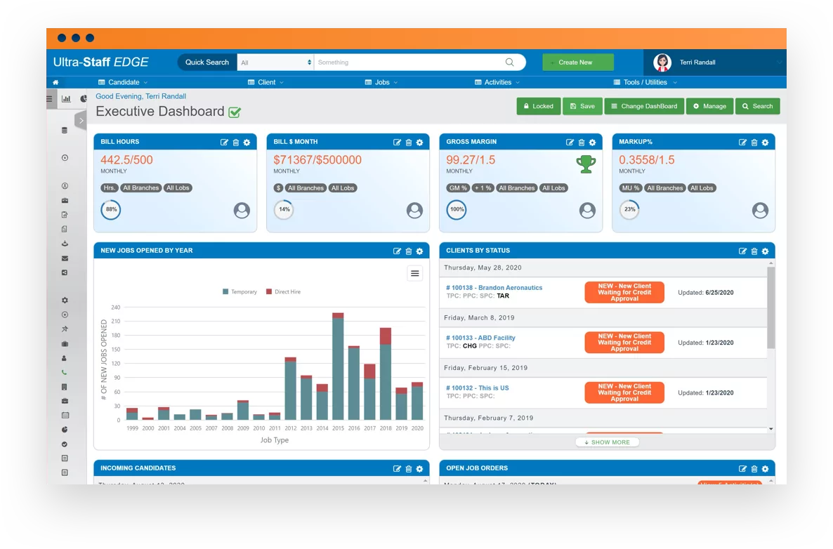 Software screenshot displaying an Executive dashboard